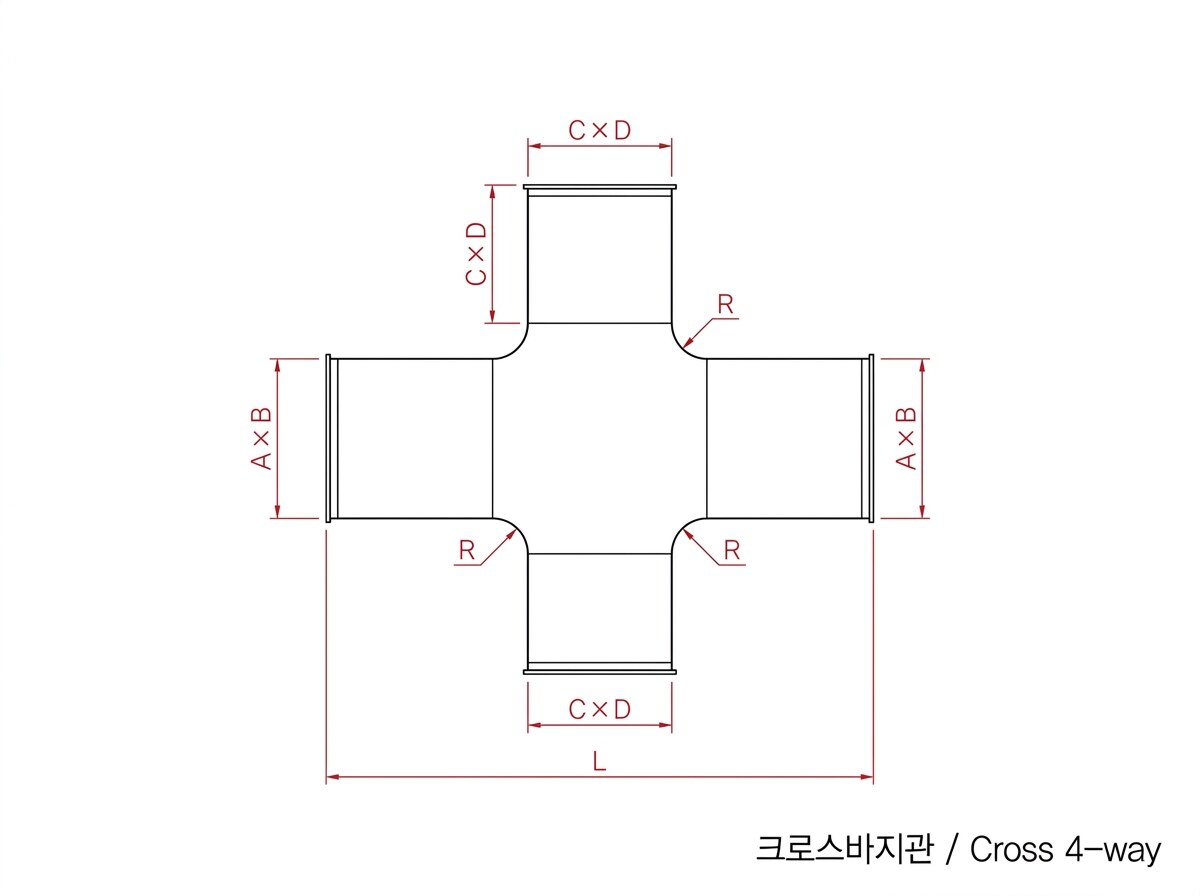 Cross 정투상